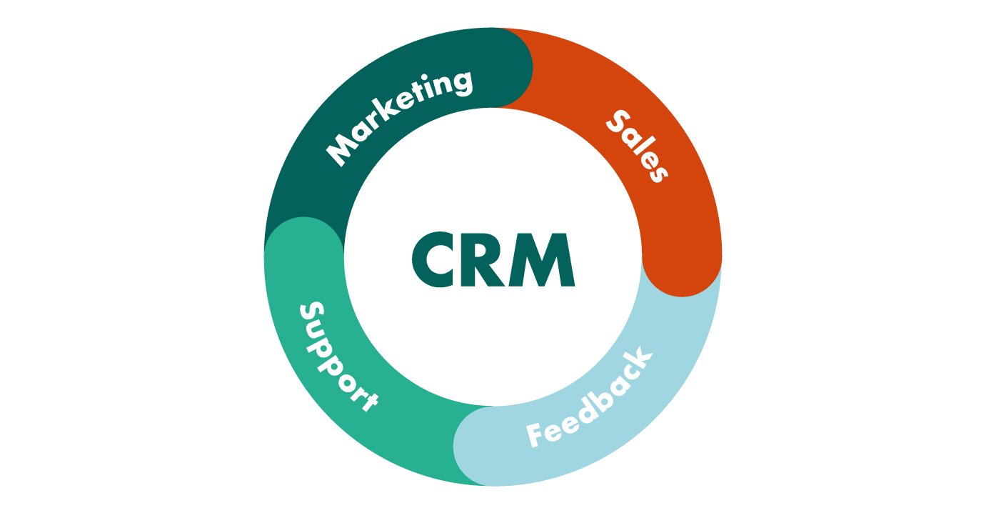 crm-strategy_108.jpg